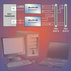 MAX4889B/MAX4889C:Maxim高速PCIe無源開關(guān)