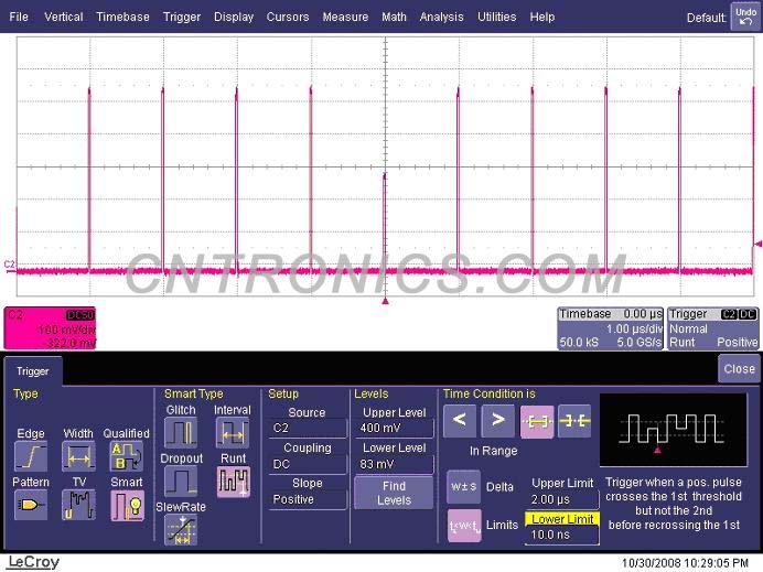 圖十三 設置合適的觸發方式隔離感興趣的事件