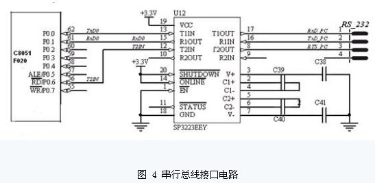 this is a picture！