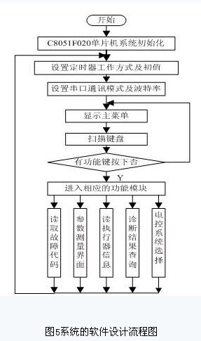 this is a picture！