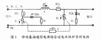 移動基站通信電源綜合過電壓保護(hù)原理電路