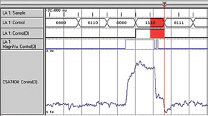 圖 6 iView示波器顯示，顯示Control(3)信號的模擬形式