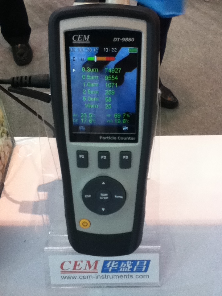 圖1:DT-9880測得展館現場的PM2.5值為259