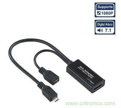 因應行動裝置的使用情境需求，MHL設計可在傳送視訊的同時，在同一線材進行裝置的充電應用