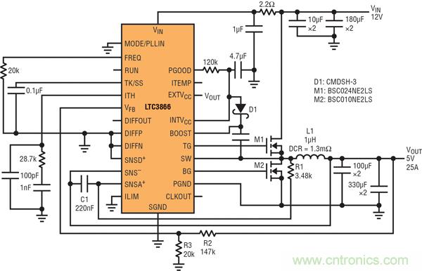 圖9：高效率電源，12V輸入至5V/25A輸出
