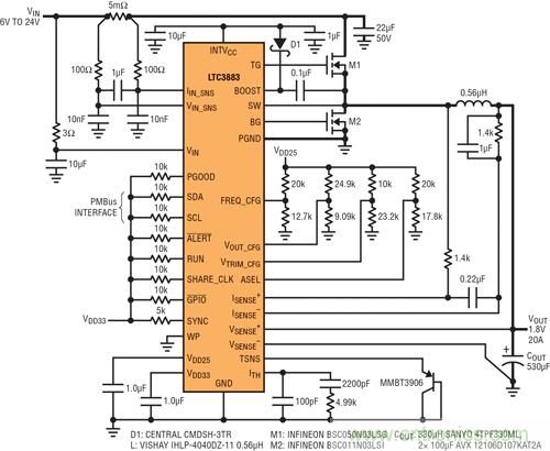 圖 2:具 DCR 檢測的高效率 500kHz 1.8V 降壓型轉換器