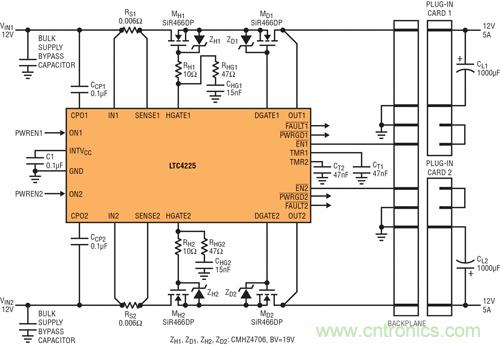 圖 6：用 LTC4225 實(shí)現(xiàn)在電源端具備熱插拔 MOSFET、在負(fù)載端具備理想二極管 MOSFET 的應(yīng)用