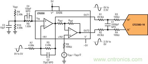 圖 5:0V 至 5V 單端驅動器