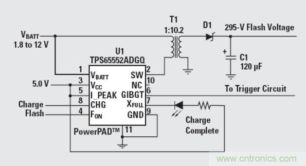 圖1:TPS65552A 相機閃光燈電容充電器