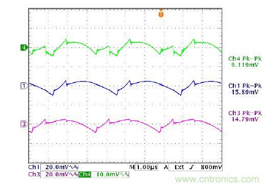 圖2b:在 120° 交錯時,切除相位 2,保留相位 1 和相位 3