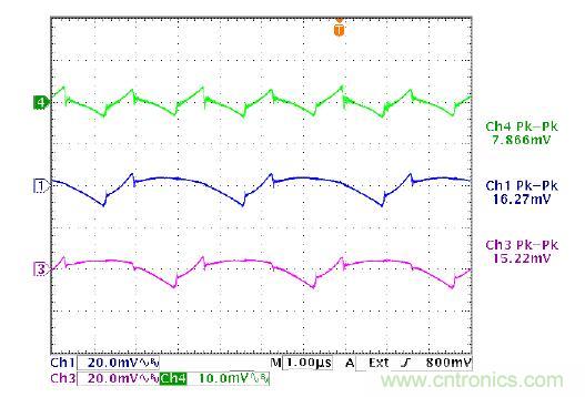 圖2c:對相位 1 和相位 3 進行調整以實現180°交錯