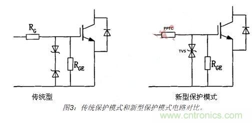 IGBT電路保護新方法:將穩壓管換為新型TVS