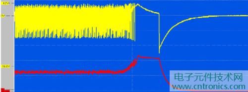 大功率LED燈具散熱風(fēng)扇檢測電路設(shè)計(jì)：風(fēng)扇斷路時波形