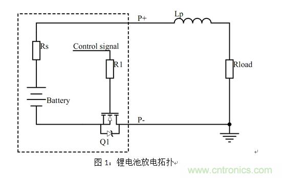 鋰電池短路保護設計:功率MOSFET及驅(qū)動電路的選擇與設計
