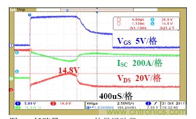 鋰電池短路保護設計:功率MOSFET及驅(qū)動電路的選擇與設計
