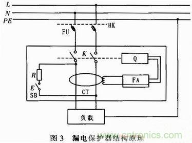 工程師推薦:一款隔離調壓式交流電源的電路設計