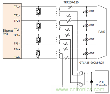 工程師推薦:幾種常用工業設備端口的保護方案