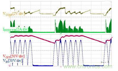 工程師分享:消除波動(dòng)AC輸入引起LED閃爍的方法