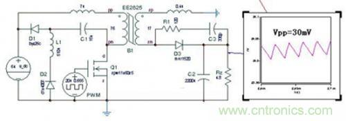 大師手筆！如何巧用拓撲電感提升濾波效果
