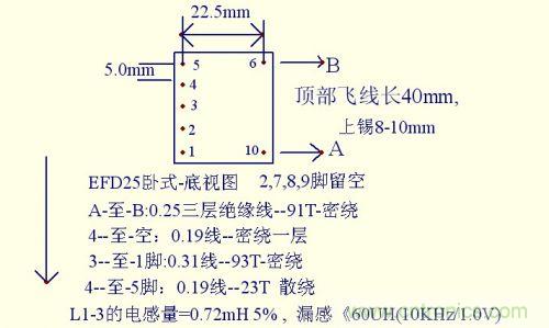 EMC問題求解:LED驅動電源EMC問題