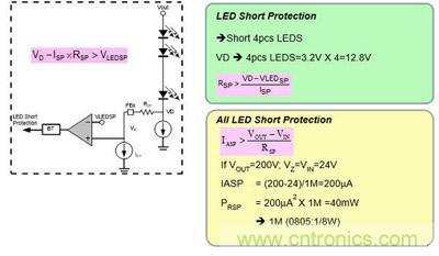 小伙伴們都驚呆了!LED背光驅動小竅門