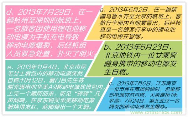 移動電源，質量這么渣渣，你家里人知道嗎？