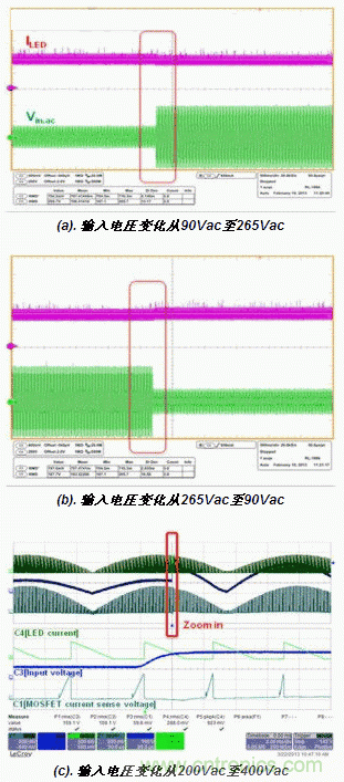 減少LED閃爍的方案探討之穩定LED電流