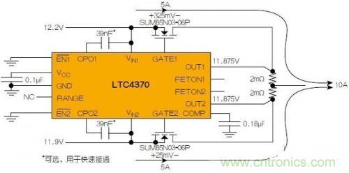 LTC4370在兩個二極管“或”連接的12V電源之間均衡10A負載電流。通過調節(jié)MOSFET壓降來補償電源電壓失配,以實現(xiàn)均流
