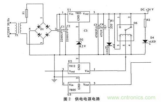 2、電源管理模塊