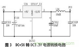 設計分享:基于STM32F101數據采集器的設計方案
