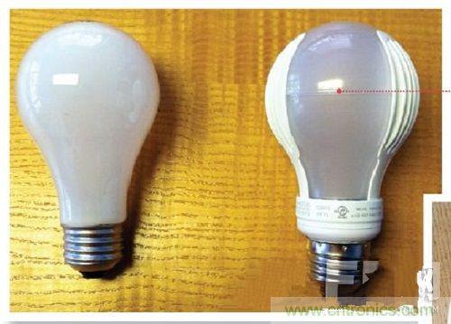 曝拆：非隔離驅(qū)動(dòng)器LED燈泡&ldquo;大揭秘&rdquo;