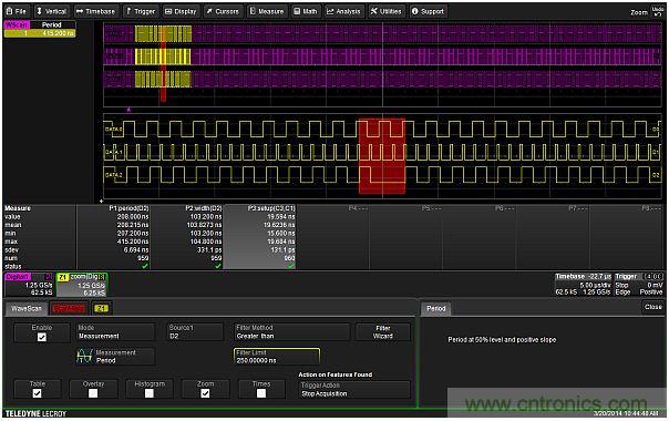 專家解析:如何用混合信號(hào)示波器探測(cè)模擬和數(shù)字信號(hào)?
