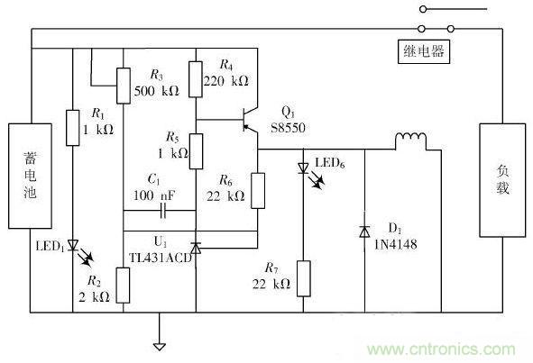 西藏地區的福音:太陽能多功能移動電源箱的設計