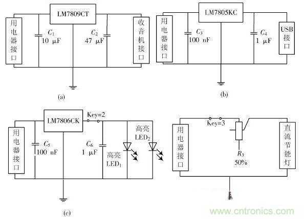 西藏地區的福音:太陽能多功能移動電源箱的設計