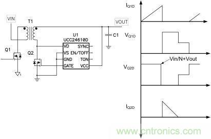 專家支招:使用同步整流器提高非連續反激效率