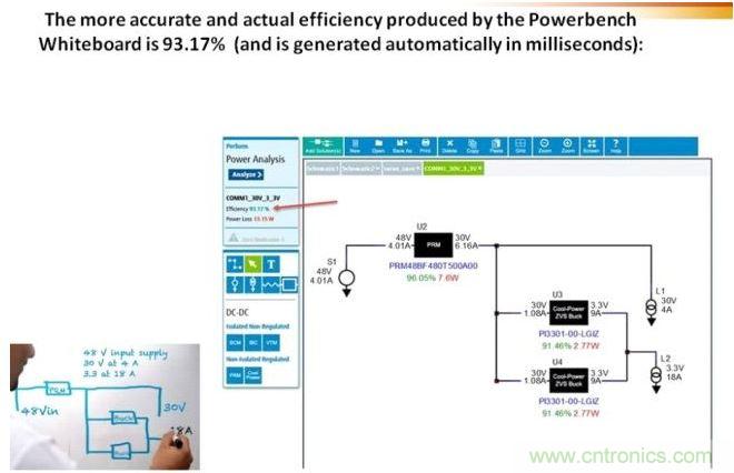 白板工具采用以毫秒為單位的自動分析設計,并提供性能數據,節約了時間和精力