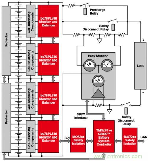 新型能源的崛起，電池管理再度“升級(jí)”