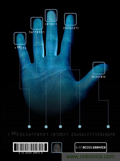 黑客竟能從手指照片復制指紋,指紋識別還安全嗎?