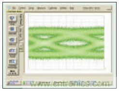 提升可見光通信系統性能，發展LED器件才是&ldquo;硬道理&rdquo;