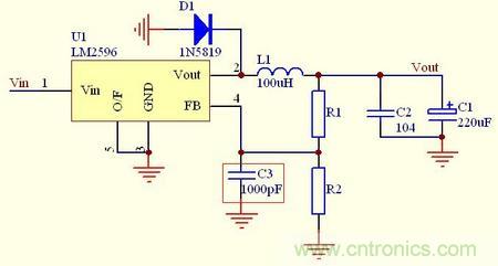 管中窺豹!運放知識容不得你不重視!