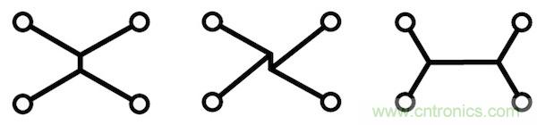 精華集萃【二】：PCB布線精粹—靈活布線的優勢