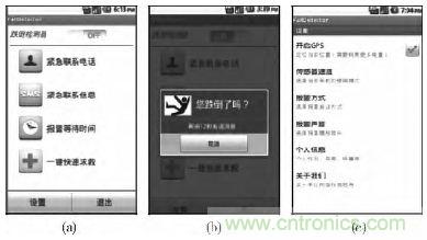 智能手機又有新發現！人體跌倒檢測系統的設計