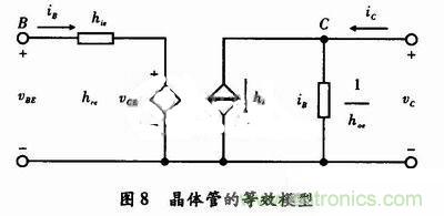 事半功倍!有了三極管等效模型,輕松搞定參數分析