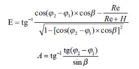 航天通信領域的主宰:直升機衛(wèi)星通信系統(tǒng)的技術解析