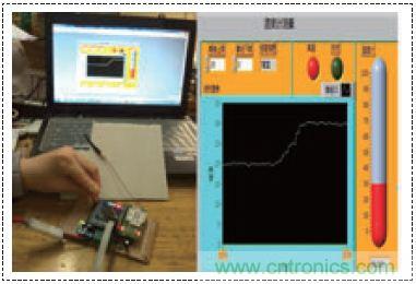 無(wú)線溫度傳感器的設(shè)計(jì),WiFi技術(shù)出新招!