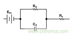 可穿戴設備面臨挑戰，生物阻抗電路設計“挑大梁”