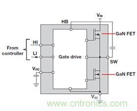 未來電源設計的進步，GaN氮化鎵將是突破點