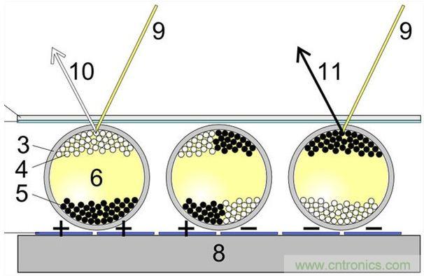 小眾也瘋狂!電子墨水瓶襲擊市場
