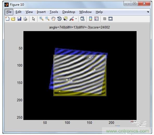 iPhone6如何辨真偽？指紋識別“高下立現”