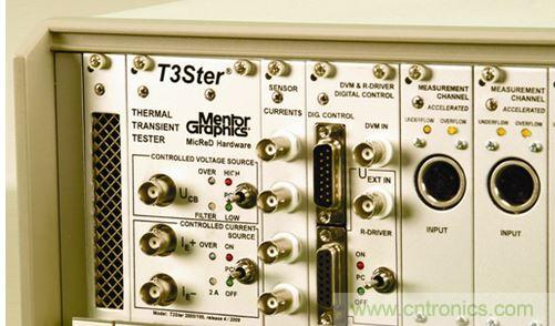 通過瞬態(tài)響應(yīng),我們可自動確定 LED 套件樣本的結(jié)構(gòu)函數(shù)。這一 R/C 模式可直接用于熱模擬軟件